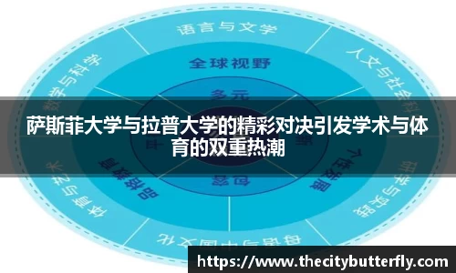 萨斯菲大学与拉普大学的精彩对决引发学术与体育的双重热潮